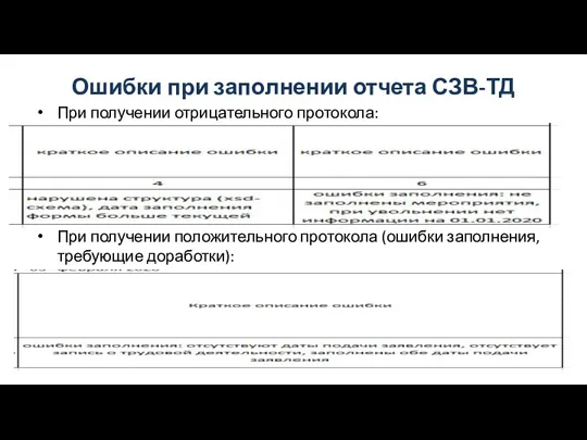 Ошибки при заполнении отчета СЗВ-ТД При получении отрицательного протокола: При