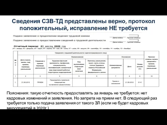 Сведения СЗВ-ТД представлены верно, протокол положительный, исправление НЕ требуется Пояснения: