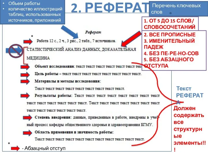 2. РЕФЕРАТ Объем работы количество иллюстраций таблиц, использованных источников, приложений