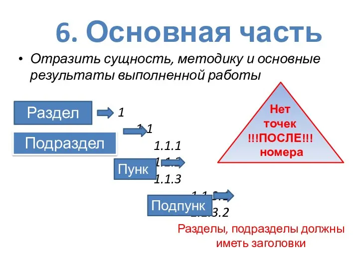 Отразить сущность, методику и основные результаты выполненной работы 6. Основная