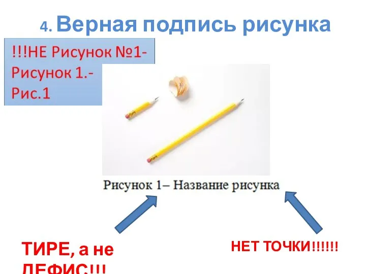 4. Верная подпись рисунка ТИРЕ, а не ДЕФИС!!! НЕТ ТОЧКИ!!!!!!