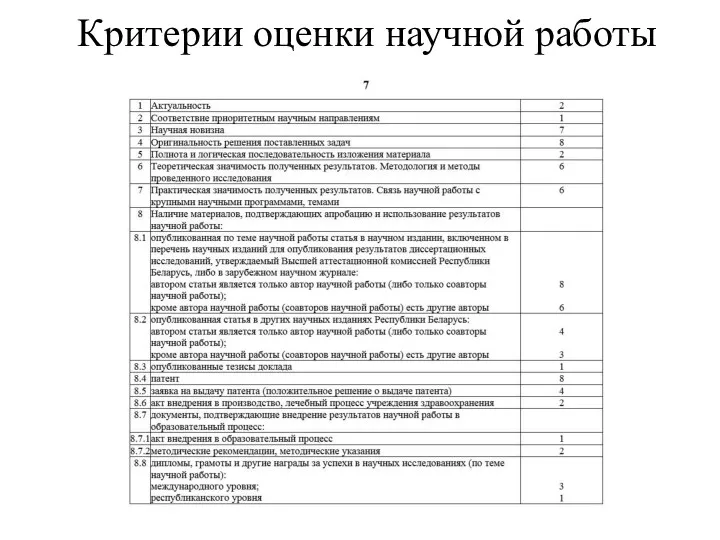 Критерии оценки научной работы