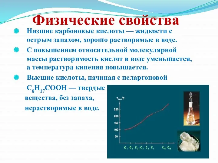 Физические свойства Низшие карбоновые кислоты — жидкости с острым запахом,