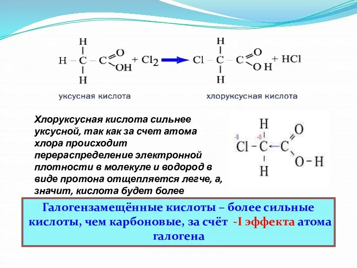 Хлоруксусная кислота сильнее уксусной, так как за счет атома хлора