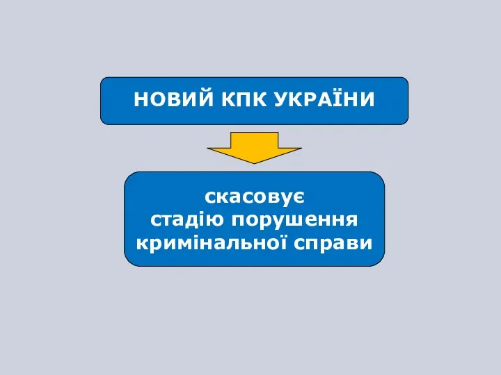 НОВИЙ КПК УКРАЇНИ скасовує стадію порушення кримінальної справи