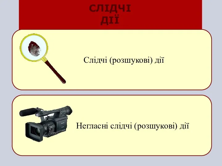 СЛІДЧІ ДІЇ Слідчі (розшукові) дії Негласні слідчі (розшукові) дії