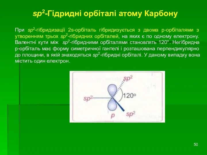 sp2-Гідридні орбіталі атому Карбону При sp2-гібридизації 2s-орбіталь гібридизується з двома