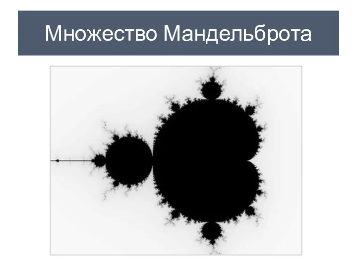 Множество Мандельброта