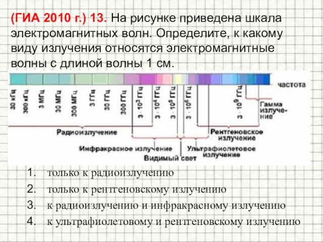 (ГИА 2010 г.) 13. На рисунке приведена шкала электромагнитных волн.