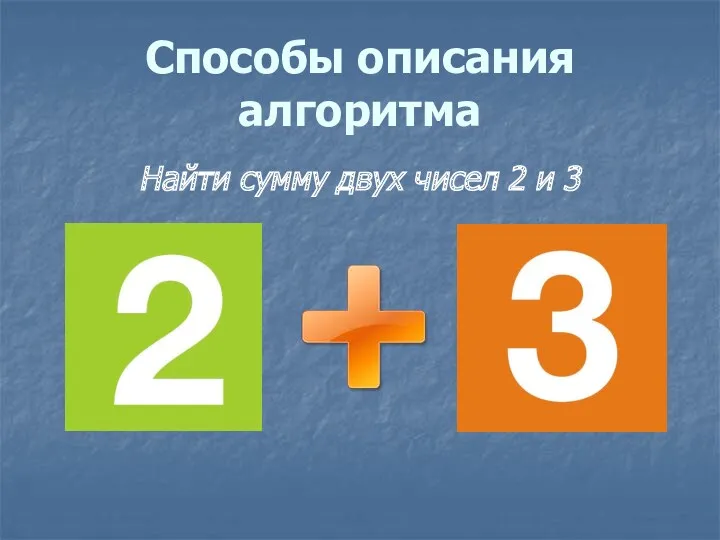 Способы описания алгоритма Найти сумму двух чисел 2 и 3