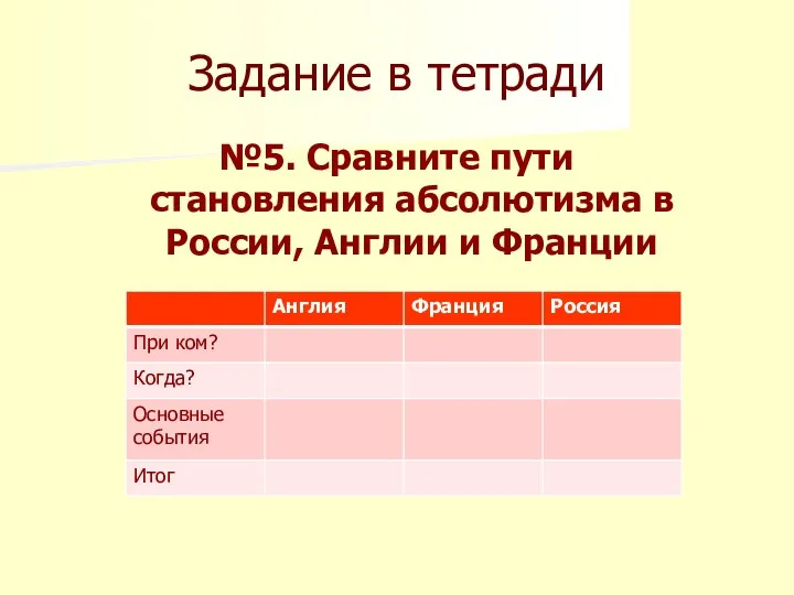 Задание в тетради №5. Сравните пути становления абсолютизма в России, Англии и Франции