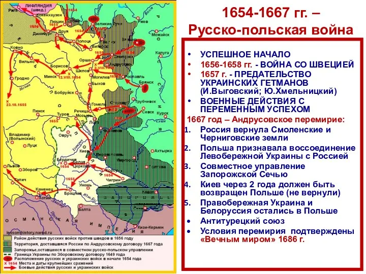 1654-1667 гг. – Русско-польская война УСПЕШНОЕ НАЧАЛО 1656-1658 гг. -