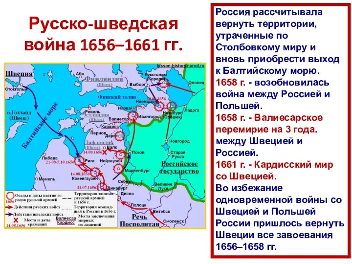 Русско-шведская война 1656–1661 гг. Россия рассчитывала вернуть территории, утраченные по