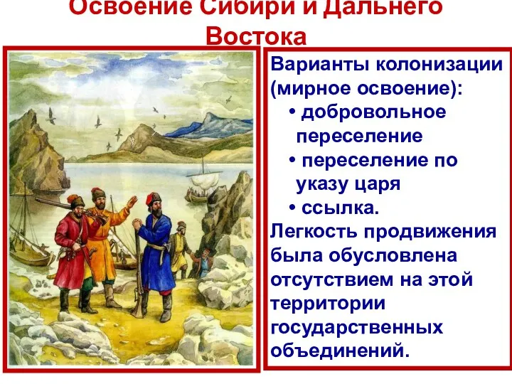 Освоение Сибири и Дальнего Востока Варианты колонизации (мирное освоение): добровольное