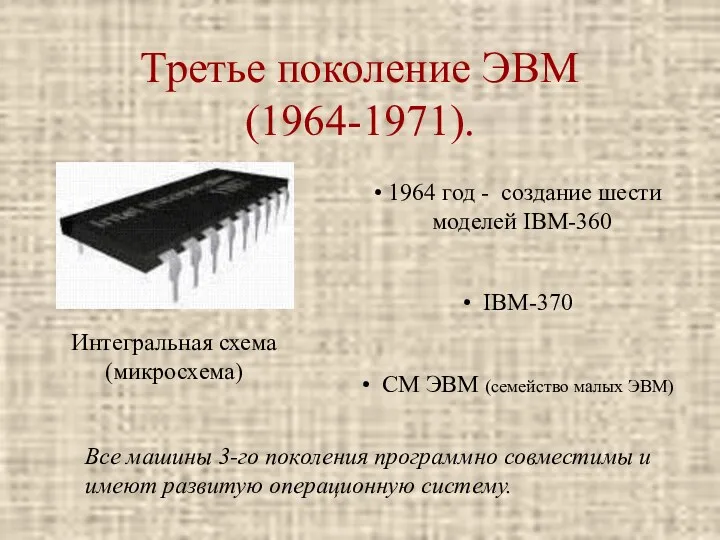 Третье поколение ЭВМ (1964-1971). Интегральная схема (микросхема) 1964 год -