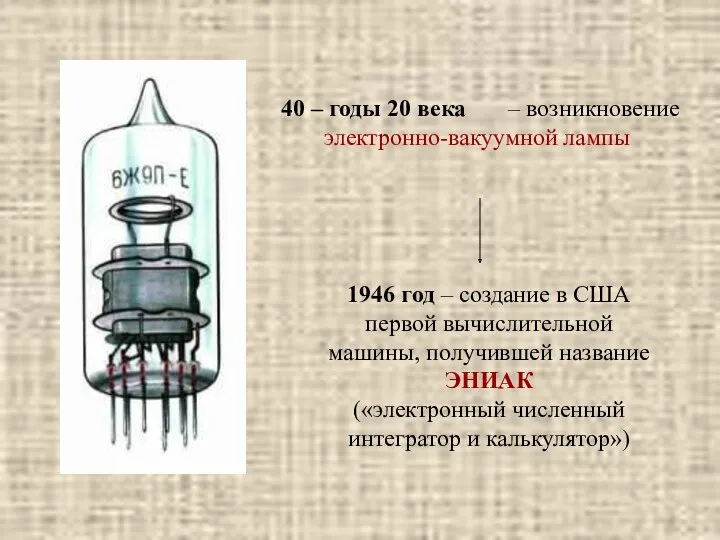 40 – годы 20 века – возникновение электронно-вакуумной лампы 1946