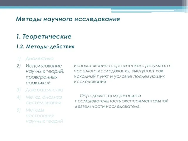 1.2. Методы-действия Методы научного исследования 1. Теоретические Диалектика Использование научных