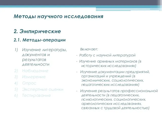 2.1. Методы-операции Методы научного исследования 2. Эмпирические Изучение литературы, документов