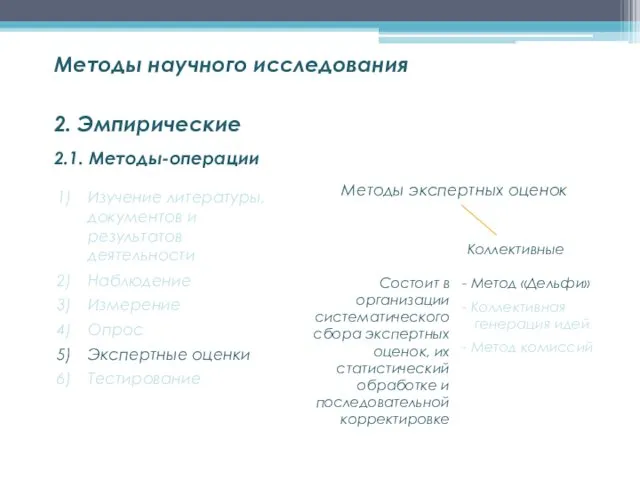 2.1. Методы-операции Методы научного исследования 2. Эмпирические Изучение литературы, документов