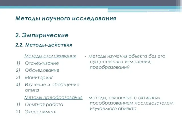 2.2. Методы-действия Методы научного исследования 2. Эмпирические методы изучения объекта