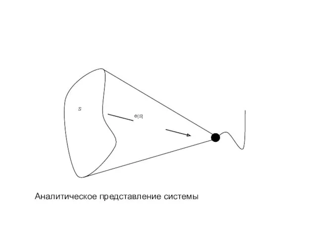 Аналитическое представление системы