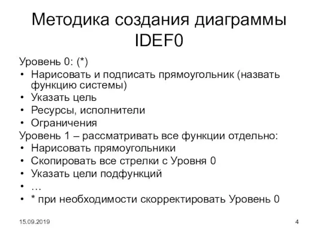 Методика создания диаграммы IDEF0 Уровень 0: (*) Нарисовать и подписать