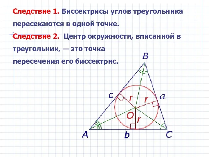 Следствие 1. Биссектрисы углов треугольника пересекаются в одной точке. Следствие