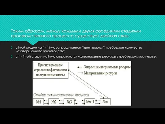 Таким образом, между каждыми двумя соседними стадиями производственного процесса существует