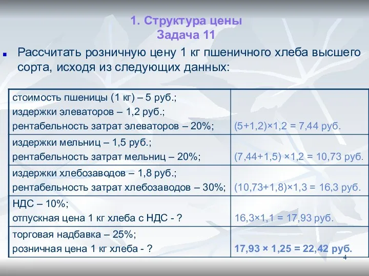 1. Структура цены Задача 11 Рассчитать розничную цену 1 кг