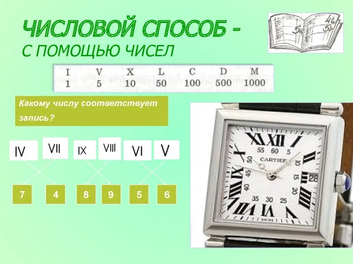 7 4 8 9 5 6 ЧИСЛОВОЙ СПОСОБ - С ПОМОЩЬЮ ЧИСЕЛ Какому числу соответствует запись?