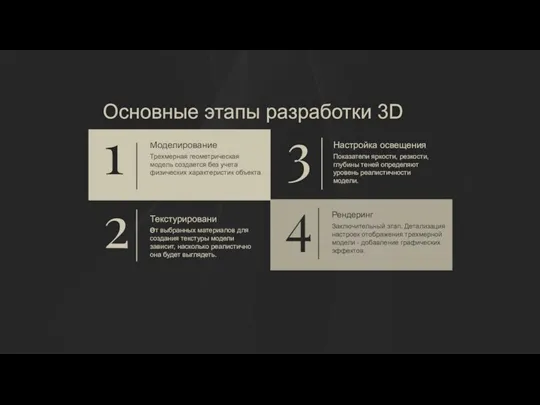 1 Моделирование Трехмерная геометрическая модель создается без учета физических характеристик