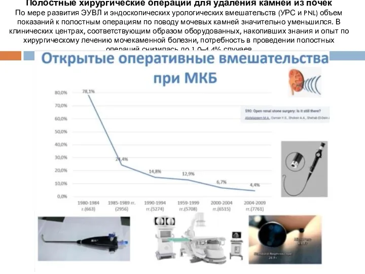 Полостные хирургические операции для удаления камней из почек По мере