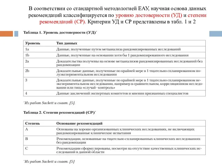 В соответствии со стандартной методологией ЕАУ, научная основа данных рекомендаций