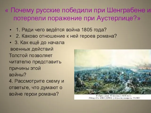 « Почему русские победили при Шенграбене и потерпели поражение при