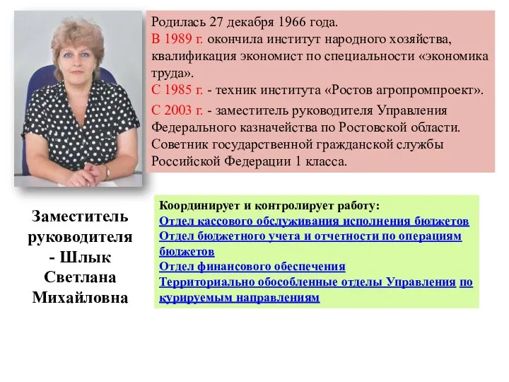 Заместитель руководителя - Шлык Светлана Михайловна Родилась 27 декабря 1966