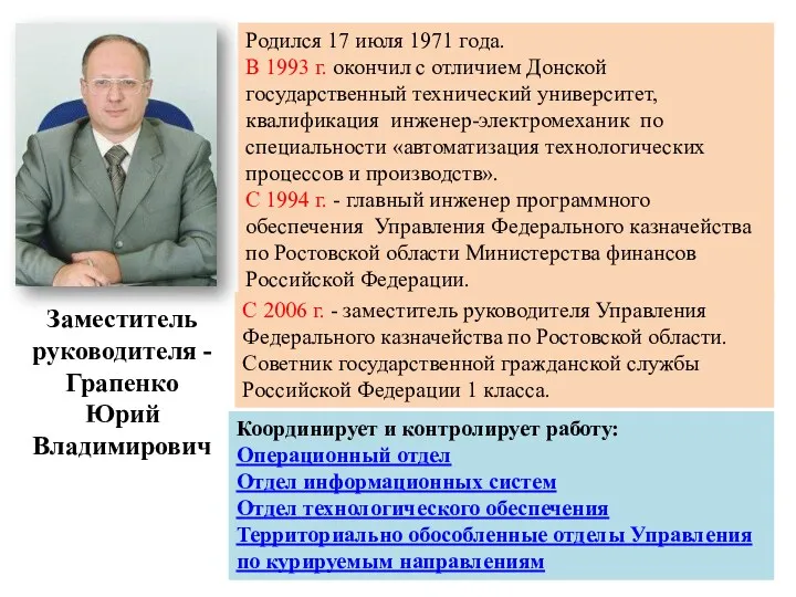 Заместитель руководителя - Грапенко Юрий Владимирович Родился 17 июля 1971