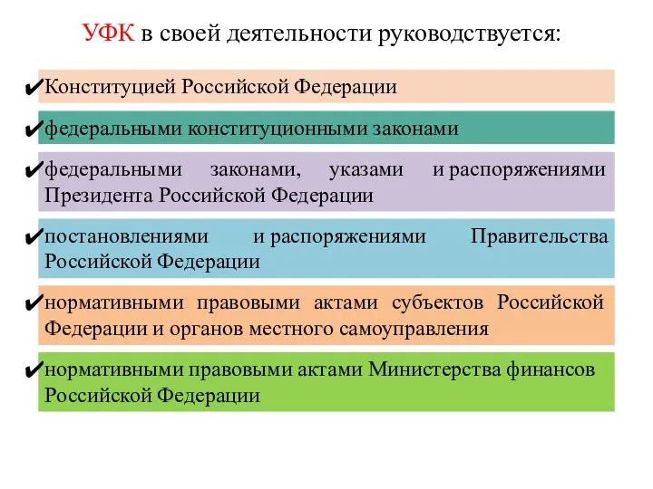 УФК в своей деятельности руководствуется: Конституцией Российской Федерации федеральными законами,