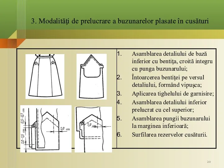 3. Modalităţi de prelucrare a buzunarelor plasate în cusături