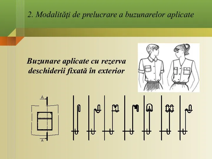 2. Modalităţi de prelucrare a buzunarelor aplicate Buzunare aplicate cu rezerva deschiderii fixată în exterior