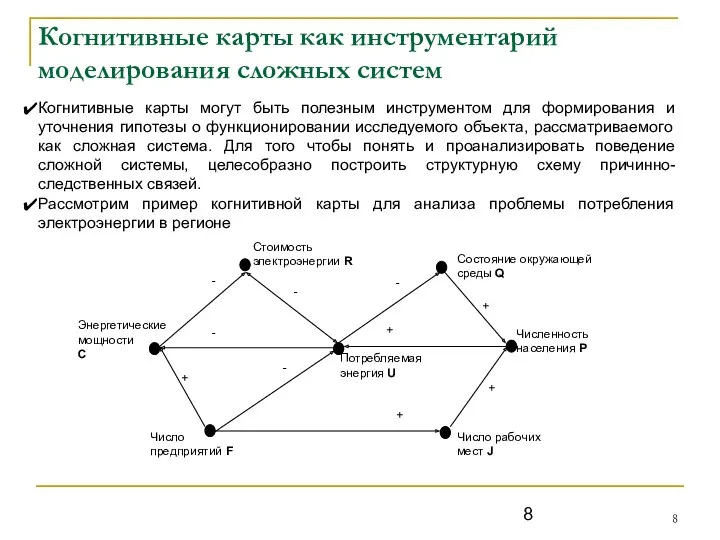 Когнитивные карты как инструментарий моделирования сложных систем Когнитивные карты могут