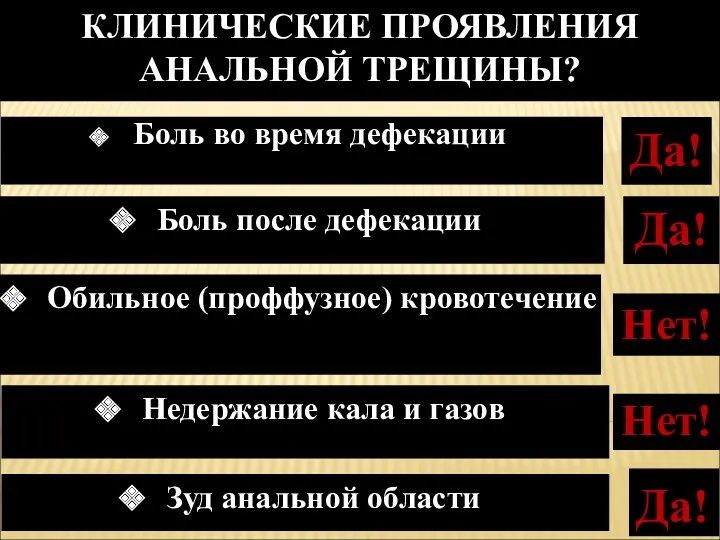 Да! КЛИНИЧЕСКИЕ ПРОЯВЛЕНИЯ АНАЛЬНОЙ ТРЕЩИНЫ? Зуд анальной области Боль после