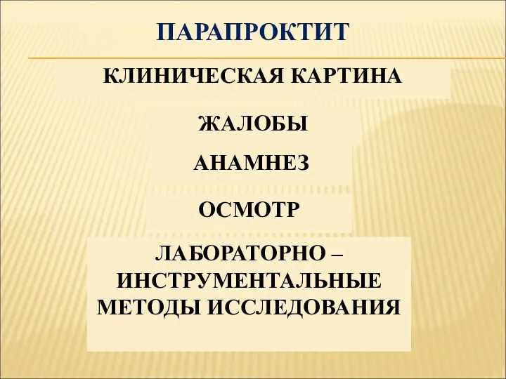 ПАРАПРОКТИТ КЛИНИЧЕСКАЯ КАРТИНА ЖАЛОБЫ АНАМНЕЗ ОСМОТР ЛАБОРАТОРНО – ИНСТРУМЕНТАЛЬНЫЕ МЕТОДЫ ИССЛЕДОВАНИЯ