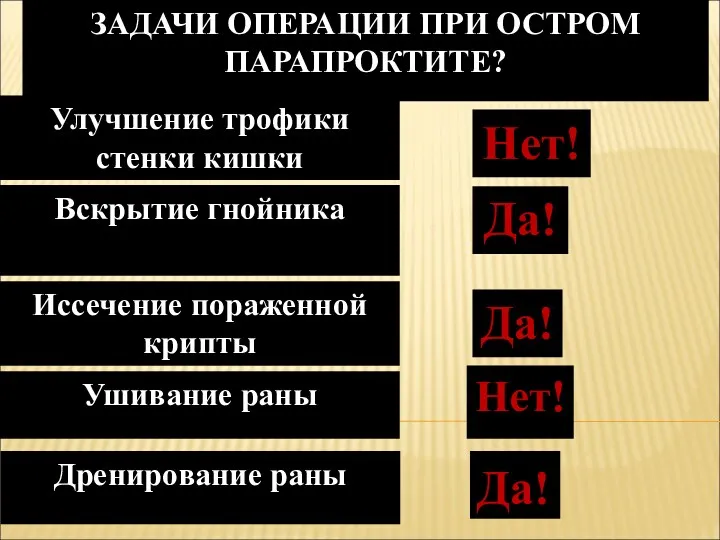 Да! ЗАДАЧИ ОПЕРАЦИИ ПРИ ОСТРОМ ПАРАПРОКТИТЕ? Дренирование раны Вскрытие гнойника