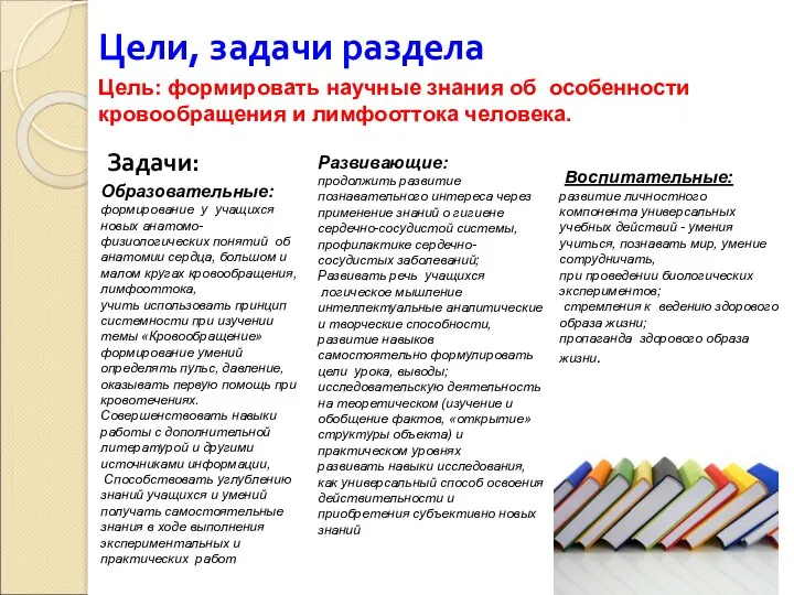 Цели, задачи раздела Цель: формировать научные знания об особенности кровообращения