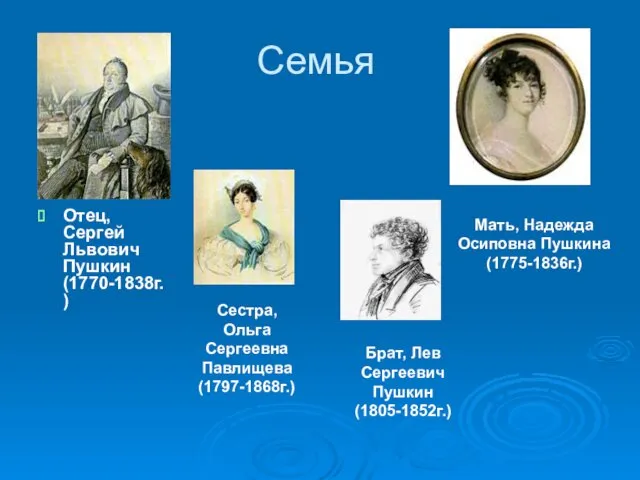 Семья Отец, Сергей Львович Пушкин (1770-1838г.) Мать, Надежда Осиповна Пушкина