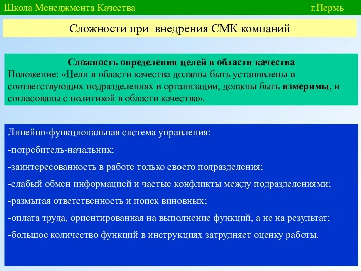 Школа Менеджмента Качества г.Пермь Сложность определения целей в области качества