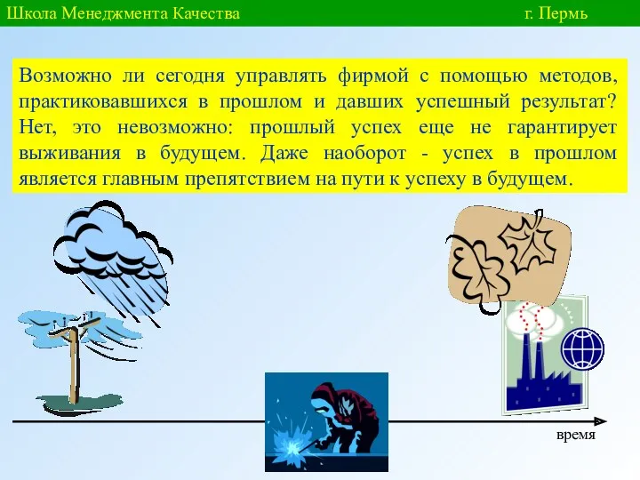 Школа Менеджмента Качества г. Пермь Возможно ли сегодня управлять фирмой с помощью методов,