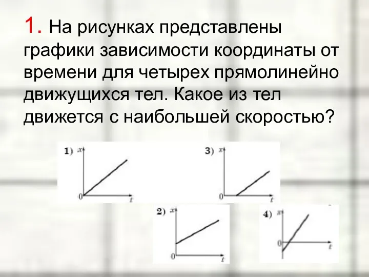 1. На рисунках представлены графики зависимости координаты от времени для