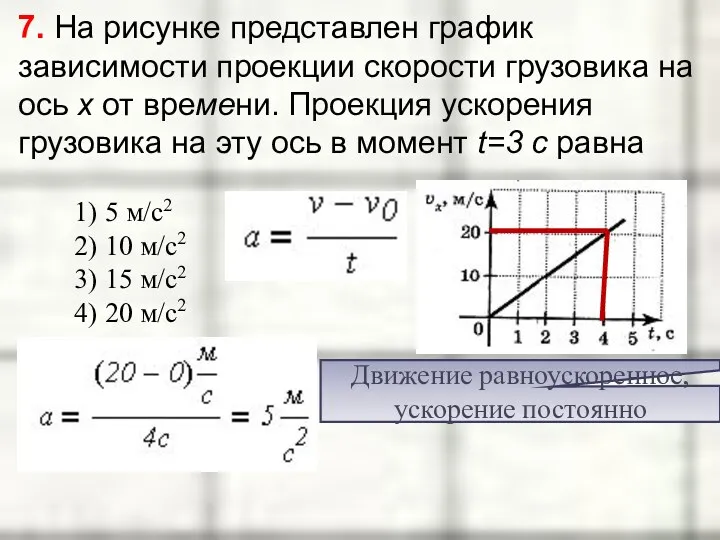 7. На рисунке представлен график зависимости проекции скорости грузовика на