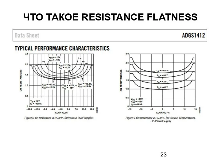 ЧТО ТАКОЕ RESISTANCE FLATNESS